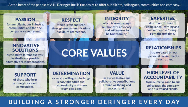 deringer-core-values